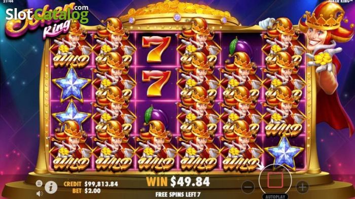 Review Slot Joker King: Grafik, Gameplay, dan Peluang